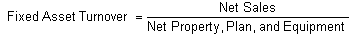 Fixed-Asset Turnover Ratio